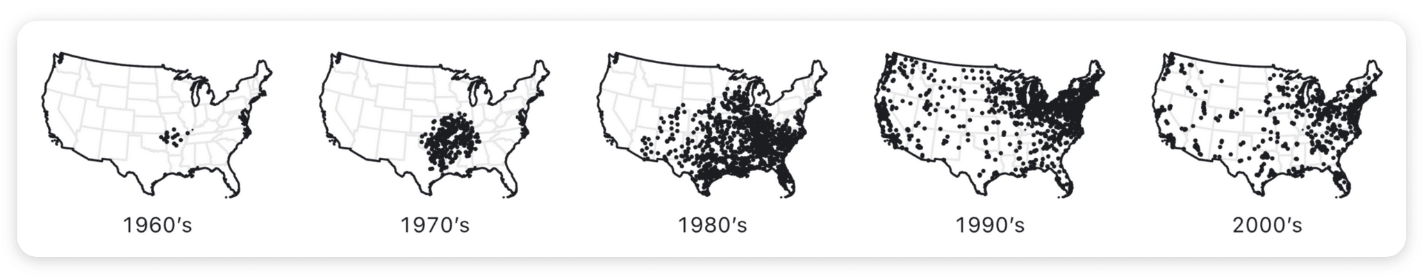 Map small multiples