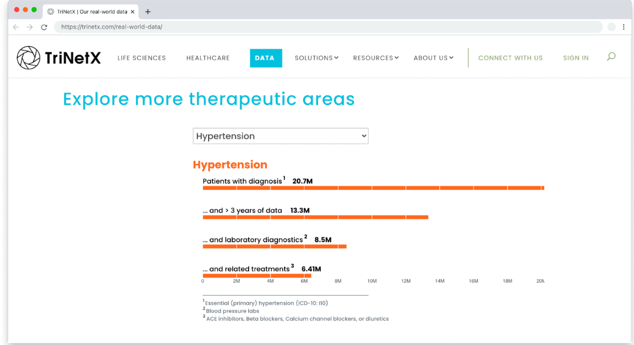 ExploreTheraputic