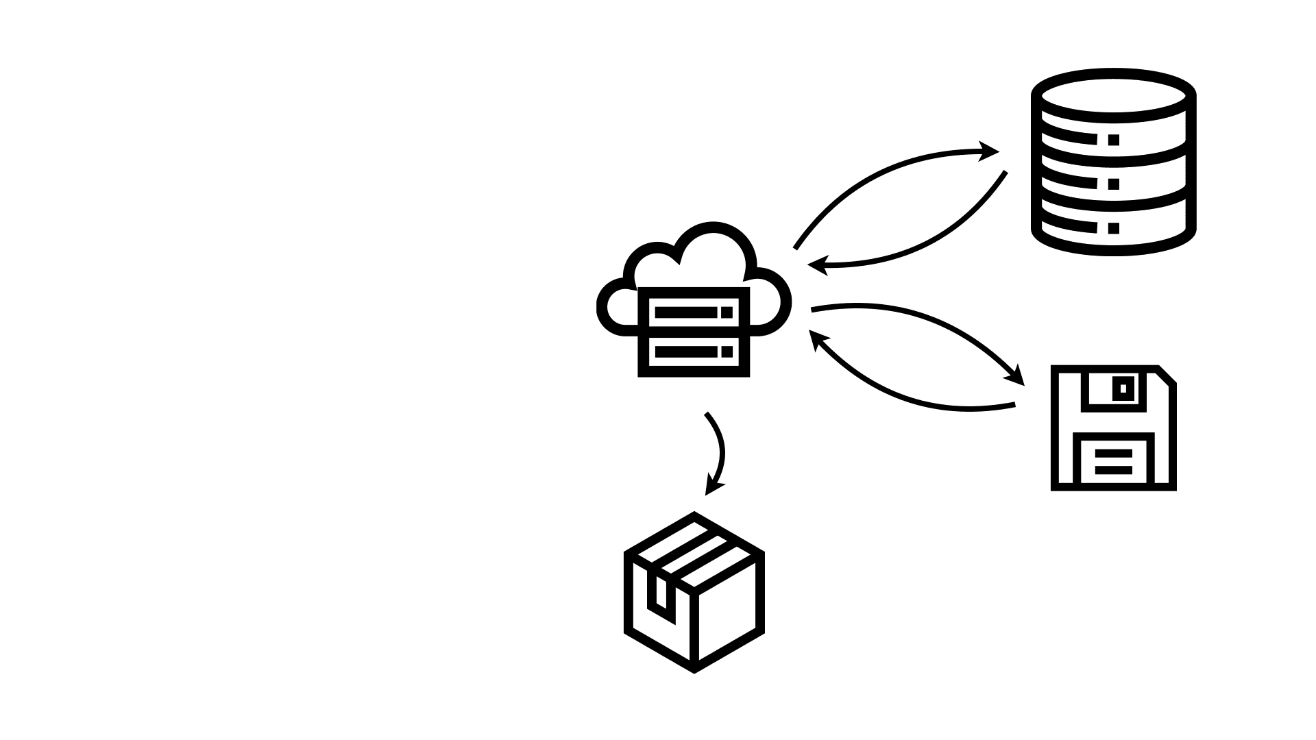SSG Observabyte.010