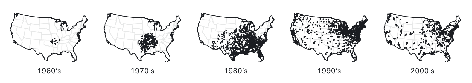 Small multiple maps