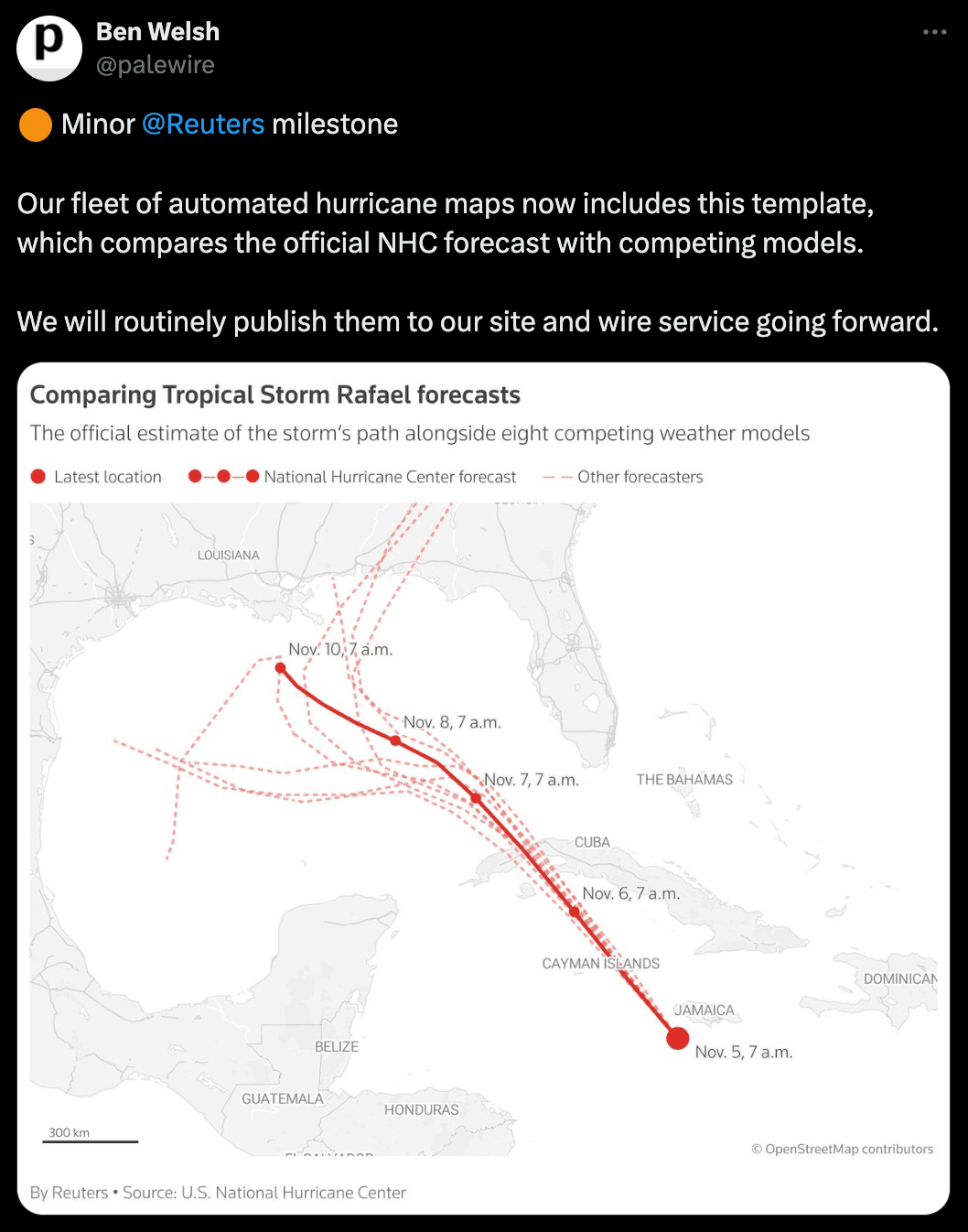Ben Welsh hurricane template