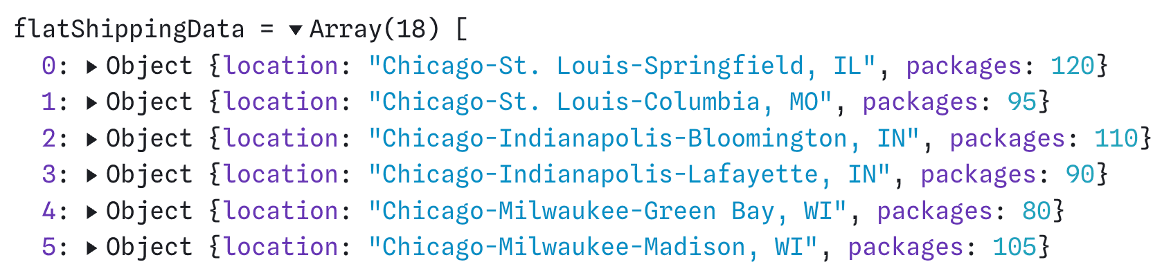 flat-shipping-combined-location