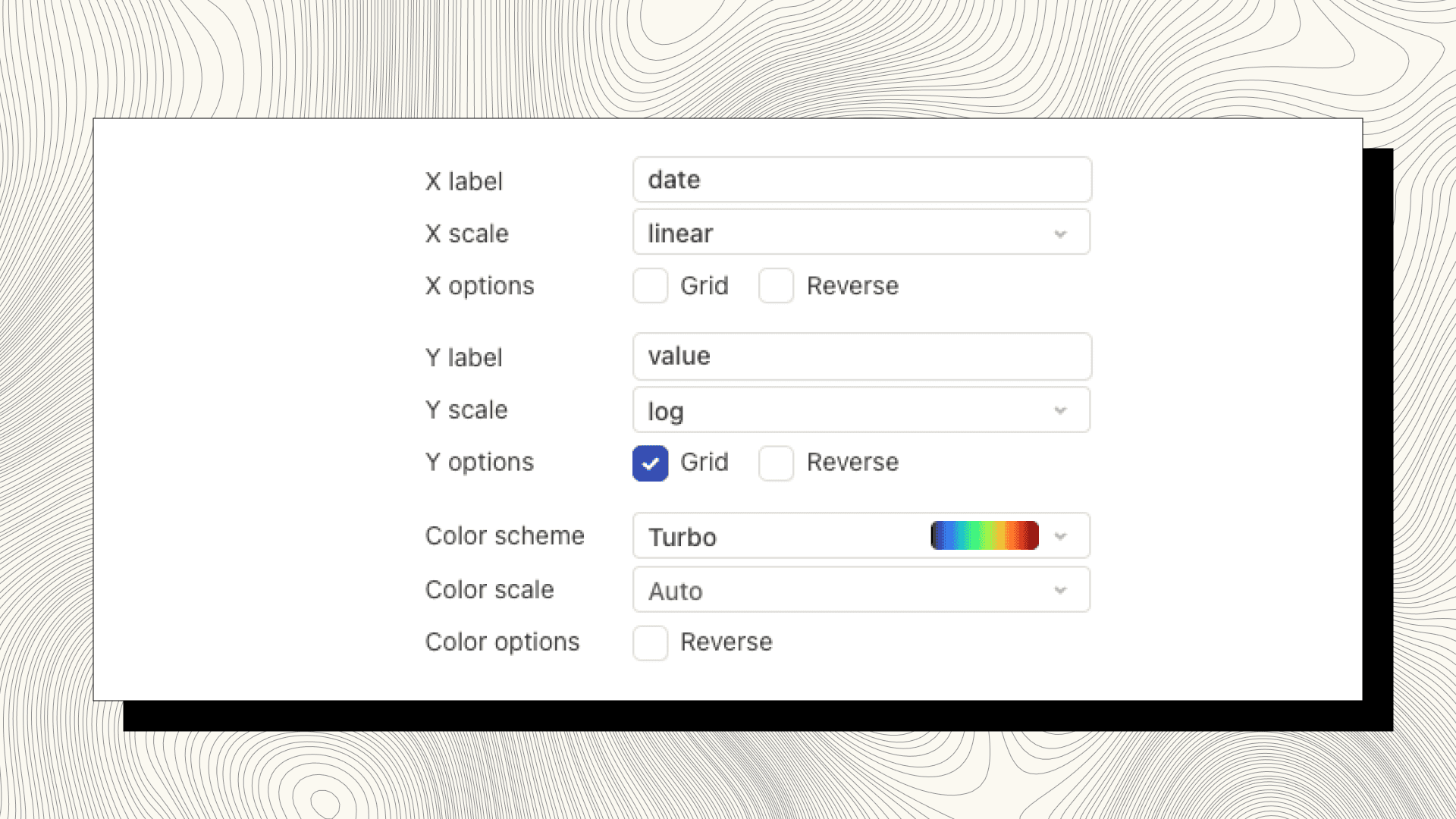 Scale options